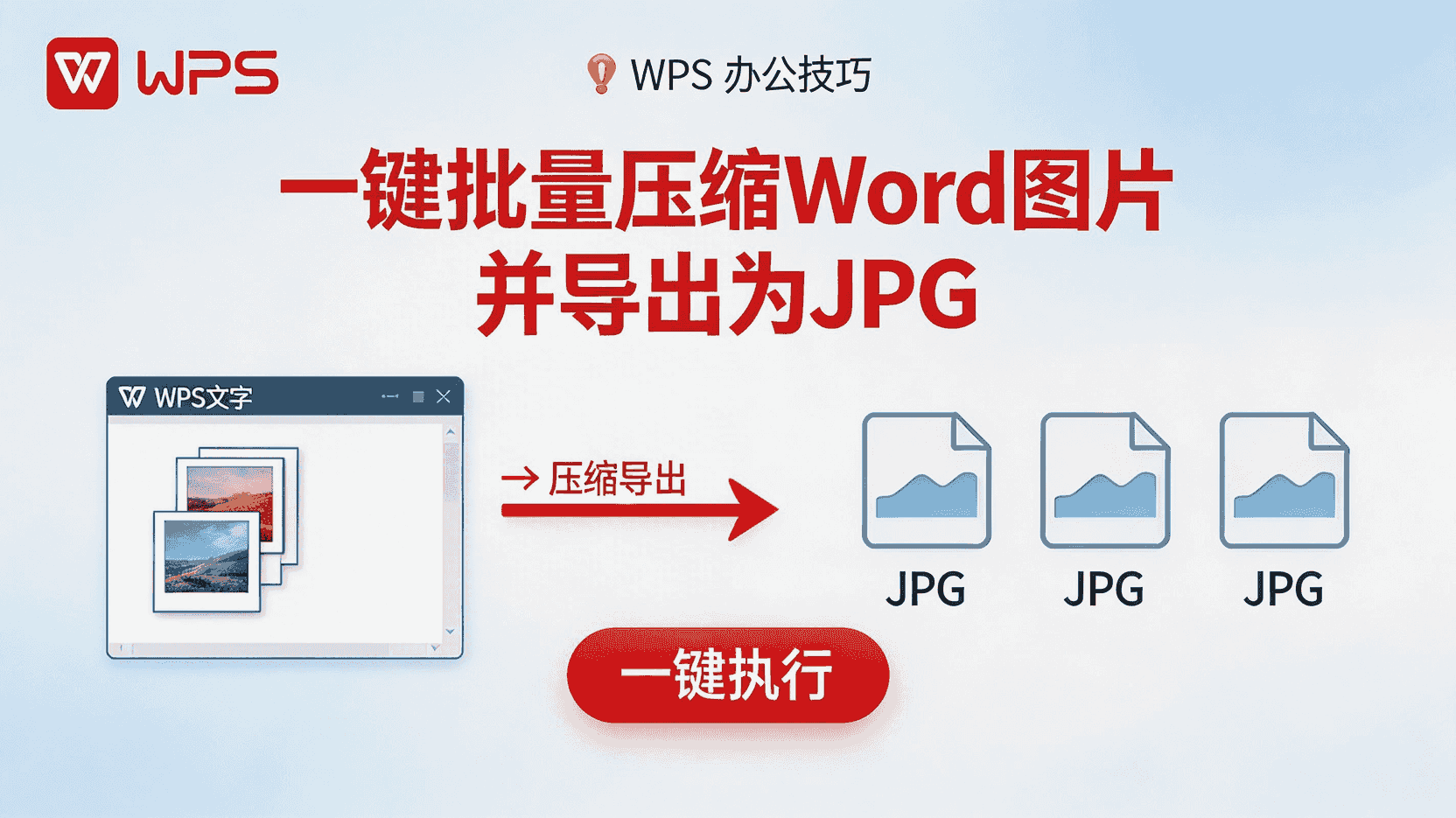 WPS Word文档批量替换图片