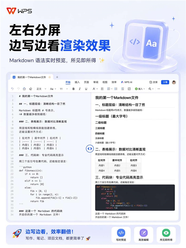 WPS 分屏显示