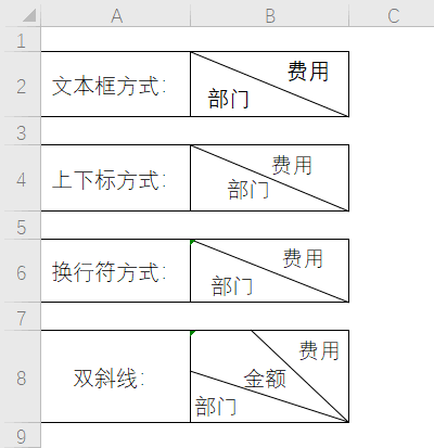 WPS 表格斜线表头