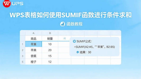 WPS表格多条件求和