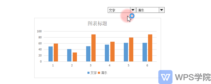 WPS表格动态图表