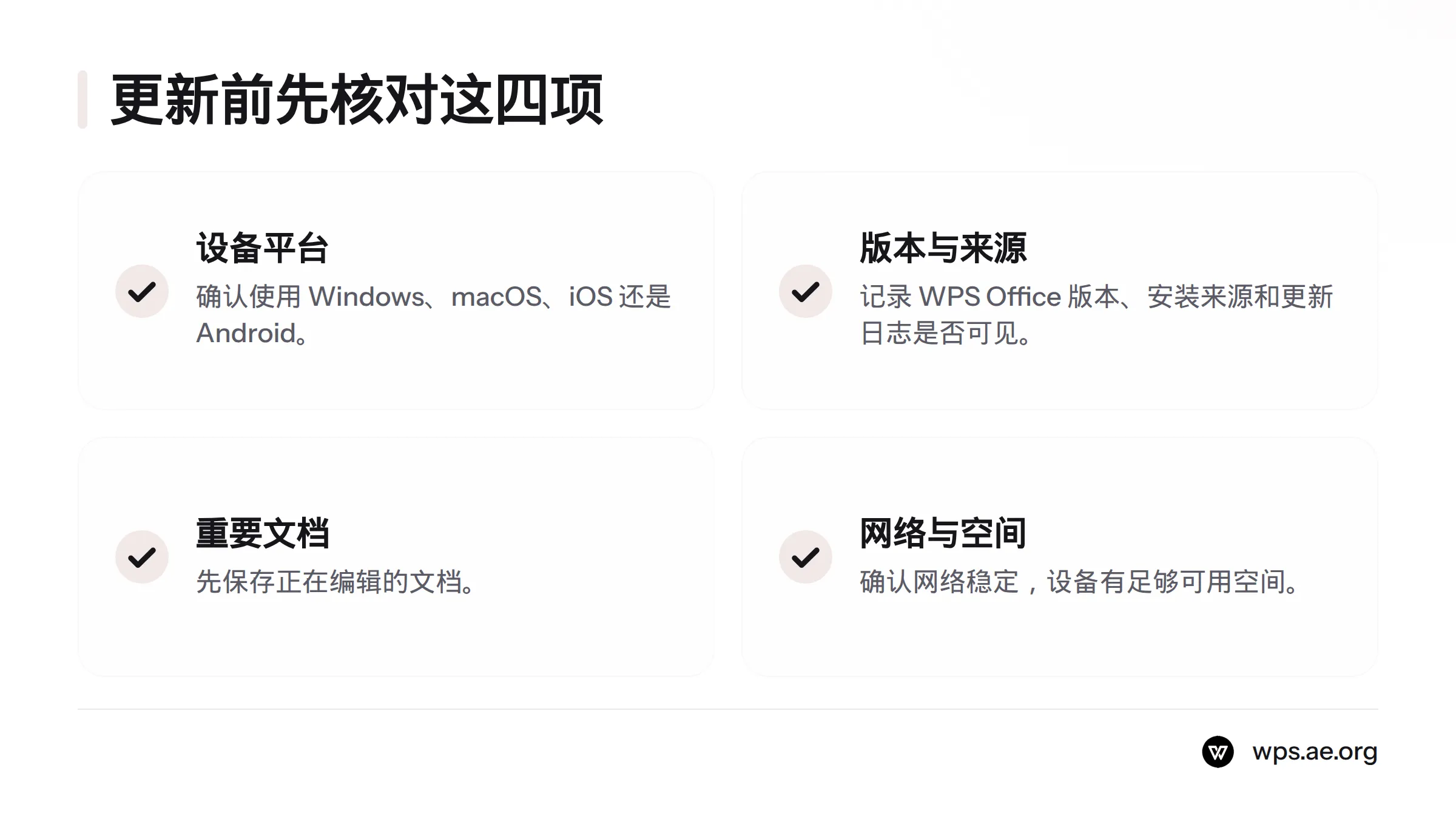 更新前确认设备平台、WPS 版本与安装来源，并保存重要文档、检查网络和可用空间。